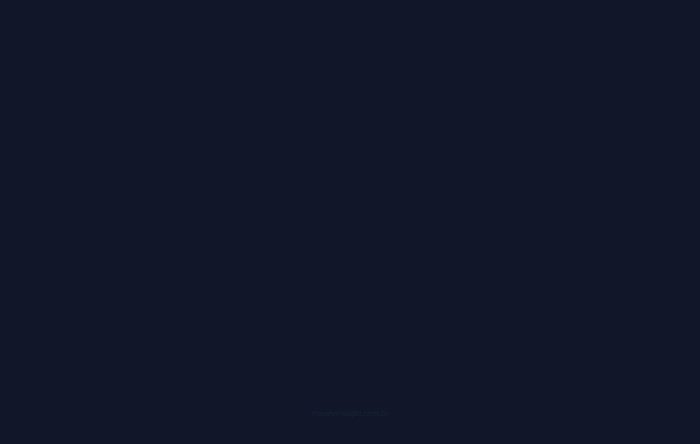 VideoCast